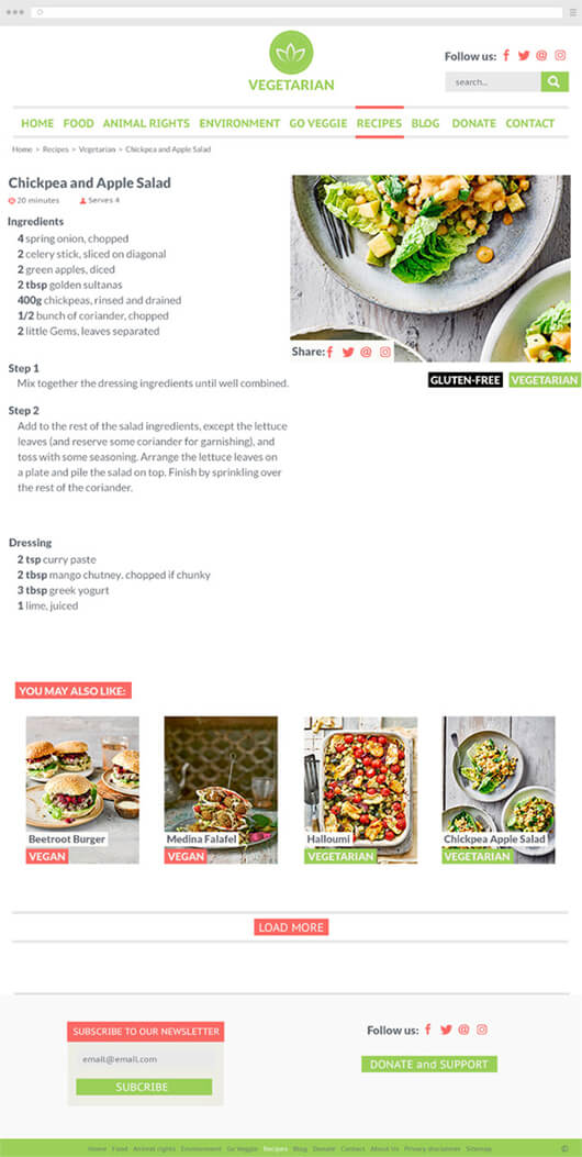 Vegetarian blog single recipe page