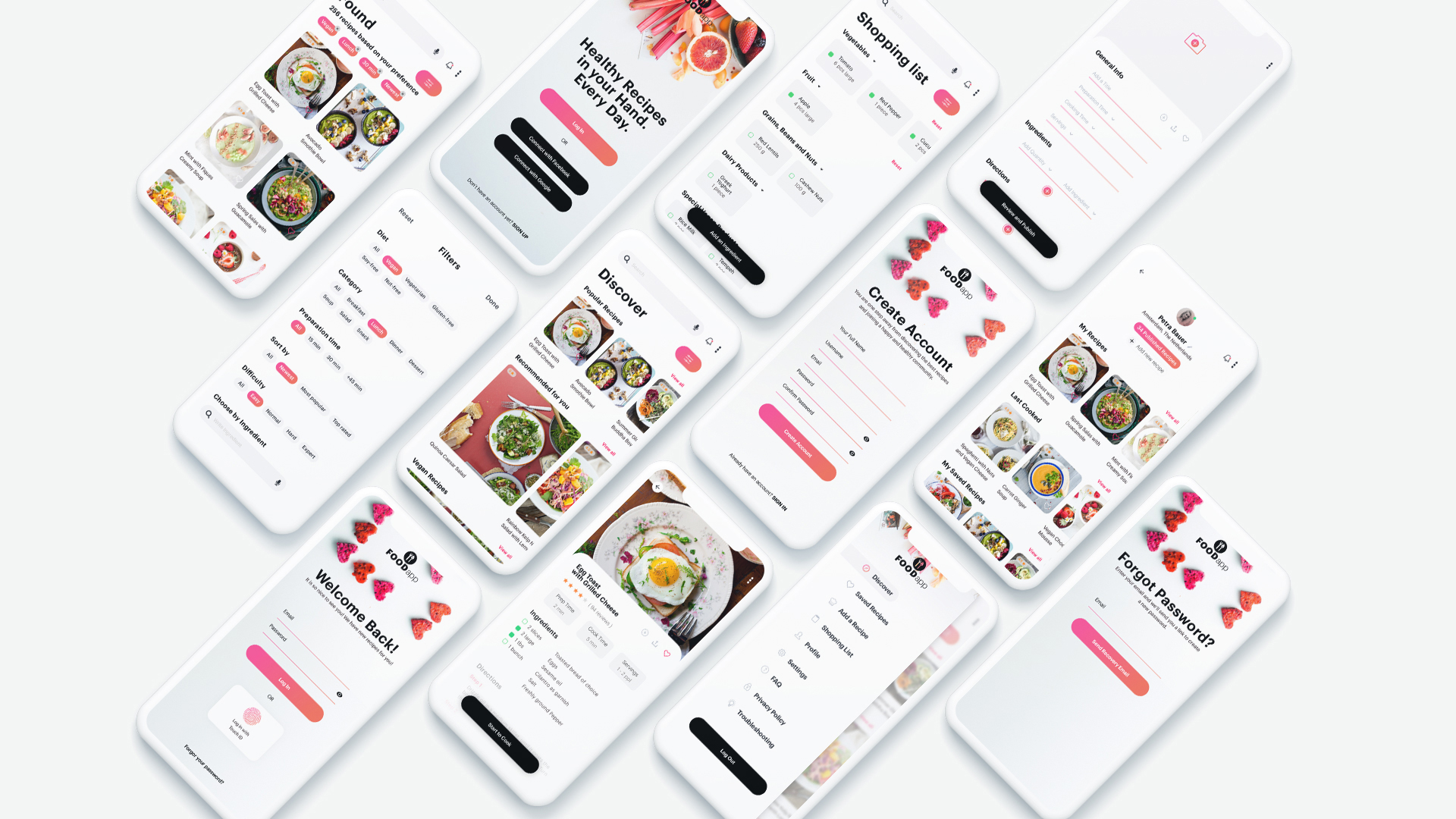Food App overview